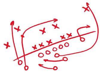 Marketing credits available for selling Mutual of Omaha LTCI
